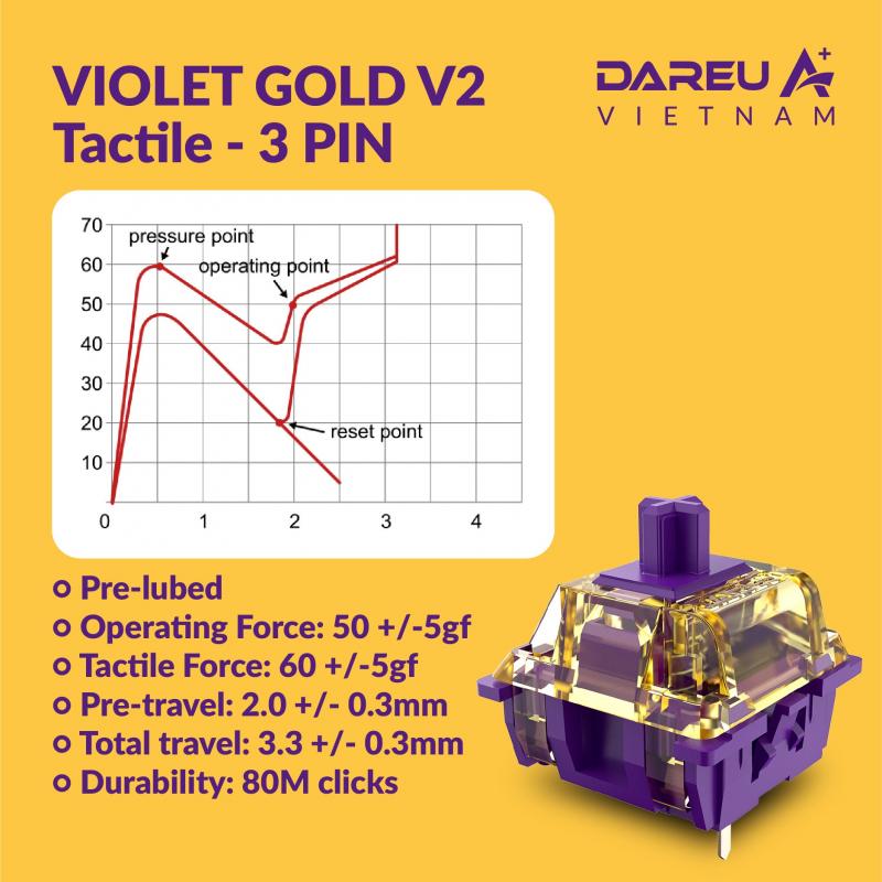 Dareu A87 Tri-mode Connection 100% Hotswap RGB LED Backlit Mechanical Gaming Keyboard With Customized Violet Gold Switch