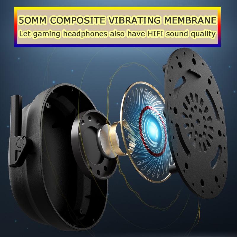 Somic  G936N Gaming Earphone with 3D microphone Sound Noise Cancelling Microphone with Laptop Cellphones Tablet