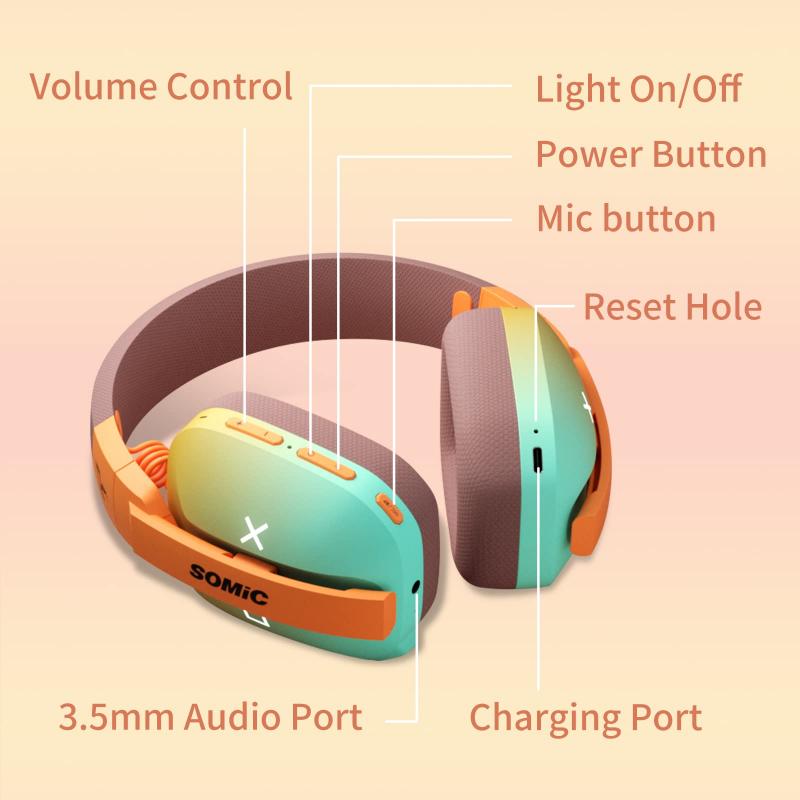 SOMIC G810 Wireless Bluetooth Headphone With 3 Modes Connection,35ms ultra-low latency,Cool Light Wireless Gaming Headset
